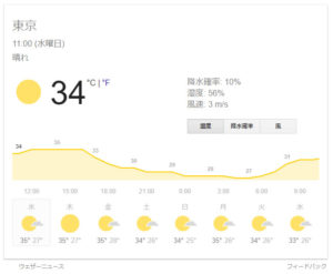 東京の気温（今後の気温）